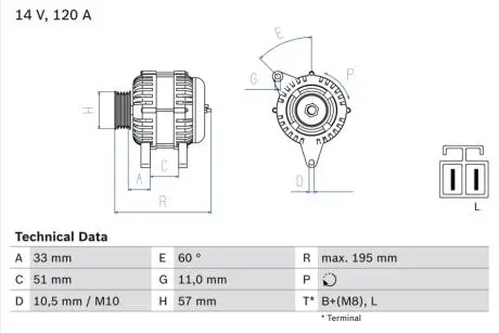 0986081060 Генератор BOSCH підбір по vin на Brocar