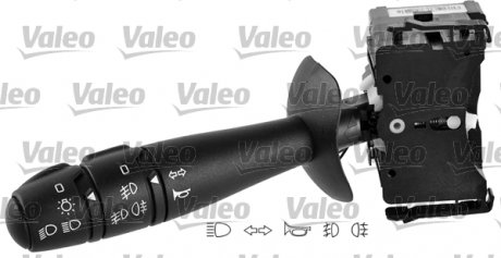 251591 Выключатель на колонке рулевого управления VALEO підбір по vin на Brocar