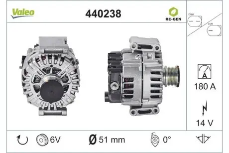 440238 Генератор VALEO підбір по vin на Brocar