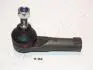 TI162R Наконечник рулевой тяги прав.Kangoo,Megane,Scenic,Nissan 03- JAPANPARTS підбір по vin на Brocar