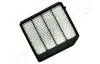 FA841S ФІЛЬТР ПОВІТРЯНИЙ VITARA S, NEW SX4 1,4 JAPANPARTS підбір по vin на Brocar