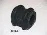 RUK34 HYUNDAI Втулка стабилизатора Tucson 04-, KIA Sportage 04- JAPANPARTS підбір по vin на Brocar