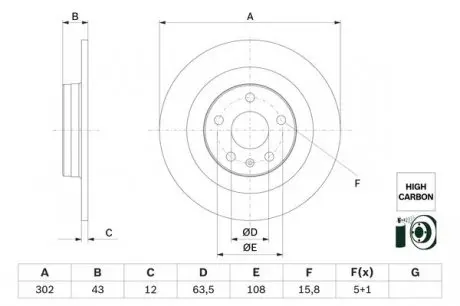 0986479F31 Тормозной диск BOSCH подбор по vin на Brocar