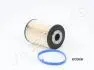 FCECO030 Фильтр топлива Mondeo,Volvo 2.0/2.4 TDCi 06- JAPANPARTS підбір по vin на Brocar
