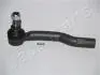 TI814R Шарнір JAPANPARTS підбір по vin на Brocar