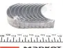 029PS18723000 Вкладиші шатунні Audi/VW T4 2.0-2.5 (к-кт 5CYL) MAHLE / KNECHT підбір по vin на Brocar