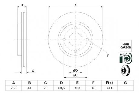 0986479E80 TARCZA HAM. FORD P. KA+ 1,2 16- BOSCH подбор по vin на Brocar