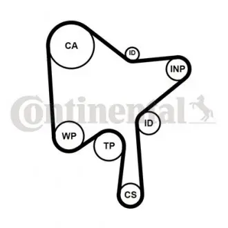 CT1216K1 Комплект ГРМ Volvo S60/S80/S90/V40/V60/V70/V90/XC40/XC60/XC70/XC90 2.0D 13- (28x155z) CONTITECH подбор по vin на Brocar