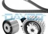 Ремені ГРМ + ролики натягу Fiat Doblo,Alfa Romeo 1.9JTD KTB453