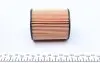7143220008 Фільтр масляний Mazda 6 1.8-2.5 02-13/Ford Mondeo 1.8-2.0 00-15 MEYLE підбір по vin на Brocar