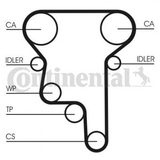 CT1023K1 Комплект ремня ГРМ CONTITECH підбір по vin на Brocar