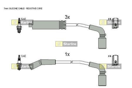ZK7292 Комплект кабелей зажигания STARLINE подбор по vin на Brocar