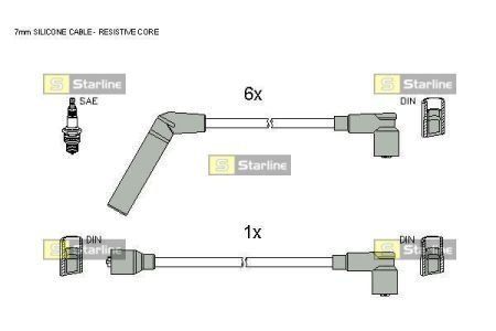 ZK5262 Комплект кабелей зажигания STARLINE підбір по vin на Brocar