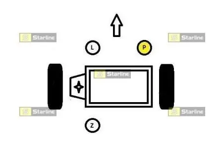 SM0513 Опора двигателя и КПП STARLINE подбор по vin на Brocar