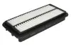 LX2865 Фільтр повітря MAHLE / KNECHT підбір по vin на Brocar