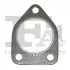 Выхлопные системы ST 740-910