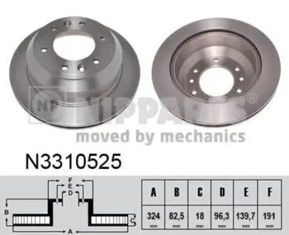 N3310525 Тормозной диск NIPPARTS подбор по vin на Brocar