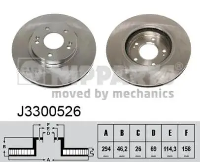 J3300526 Тормозной диск NIPPARTS підбір по vin на Brocar
