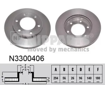 N3300406 Гальмівний диск NIPPARTS підбір по vin на Brocar