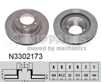 N3302173 Тормозной диск NIPPARTS подбор по vin на Brocar