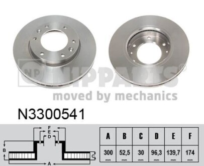 N3300541 Тормозной диск NIPPARTS подбор по vin на Brocar