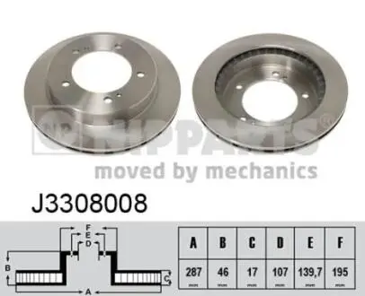J3308008 Тормозной диск NIPPARTS подбор по vin на Brocar