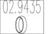 Монтажне кільце 02.9435