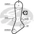 Пасок ГРМ 108z Mazda 626 2,0 87-/Kia Sportage 93- 5317 XS