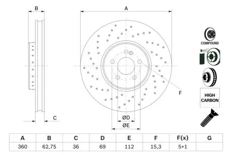 0986479G38 Диск гальмівний MERCEDES C/E/CLS/GLC \'\'F D=360mm\'\'15>> BOSCH підбір по vin на Brocar