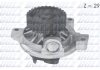 Водяна помпа AUDI 100 (C4, 4A) / 100 Avant (4A, C A171