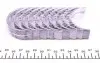 029HS10038000 Вкладыши коренные VW Caddy II 1.4-1.6 95-04 MAHLE / KNECHT підбір по vin на Brocar