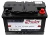 406007 Стартерна батарея (акумулятор) SOLGY підбір по vin на Brocar