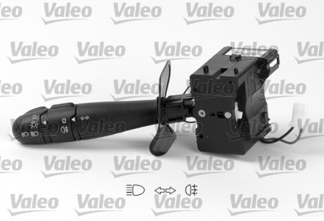 251568 Выключатель на колонке рулевого управления VALEO подбор по vin на Brocar