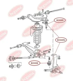 BC02051 Пильник шарової опори 2034 BC GUMA підбір по vin на Brocar