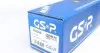 250260 Полуось Renault Kangoo/Clio II (R) (23x23x724x44T) (+ABS) GSP підбір по vin на Brocar