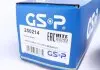 250214 Піввісь Opel Movano 2.2 DTI 00- (R) (28x39x1132) GSP підбір по vin на Brocar