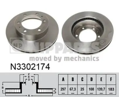 N3302174 Тормозные диски NIPPARTS подбор по vin на Brocar