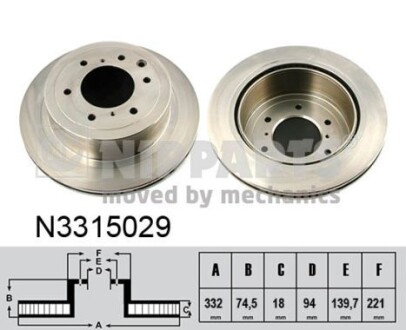 N3315029 Гальмівні диски NIPPARTS підбір по vin на Brocar