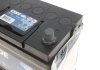 EB451 Стартерная аккумуляторная батарея, Стартерная аккумуляторная батарея EXIDE підбір по vin на Brocar
