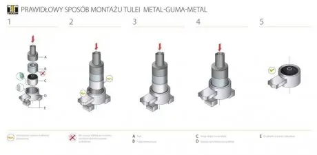 TED50810 Елемент диференціала TEDGUM підбір по vin на Brocar
