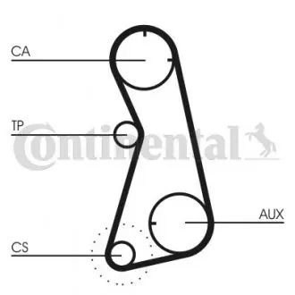 CT869K1 Комплект ГРМ VW Golf II/Passat 1.8/2.0 16V 86-93/Audi 100/80/A6 2.0E 90-97 (25x147z) CONTITECH підбір по vin на Brocar