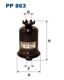 PP863 Фільтр палива FILTRON підбір по vin на Brocar