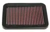 332162 Повітряний фільтр K&amp;N FILTERS 33-2162 K&N підбір по vin на Brocar