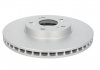 Тормозной диск DDF1596C
