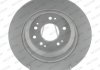 Гальмівний диск DDF1778C