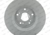 Гальмівний диск DDF1820C