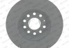 Гальмівний диск DDF1850C