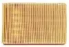 LX3595 Фільтр повітря MAHLE / KNECHT підбір по vin на Brocar