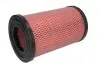 B21059PR Фільтр повітря JC PREMIUM підбір по vin на Brocar