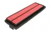 B24054PR Фільтр повітря JC PREMIUM підбір по vin на Brocar